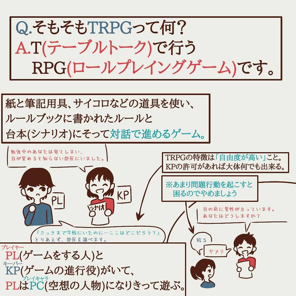 クトゥルフ会をはじめてみよう Trpgをやってみよう 本屋と活版印刷所